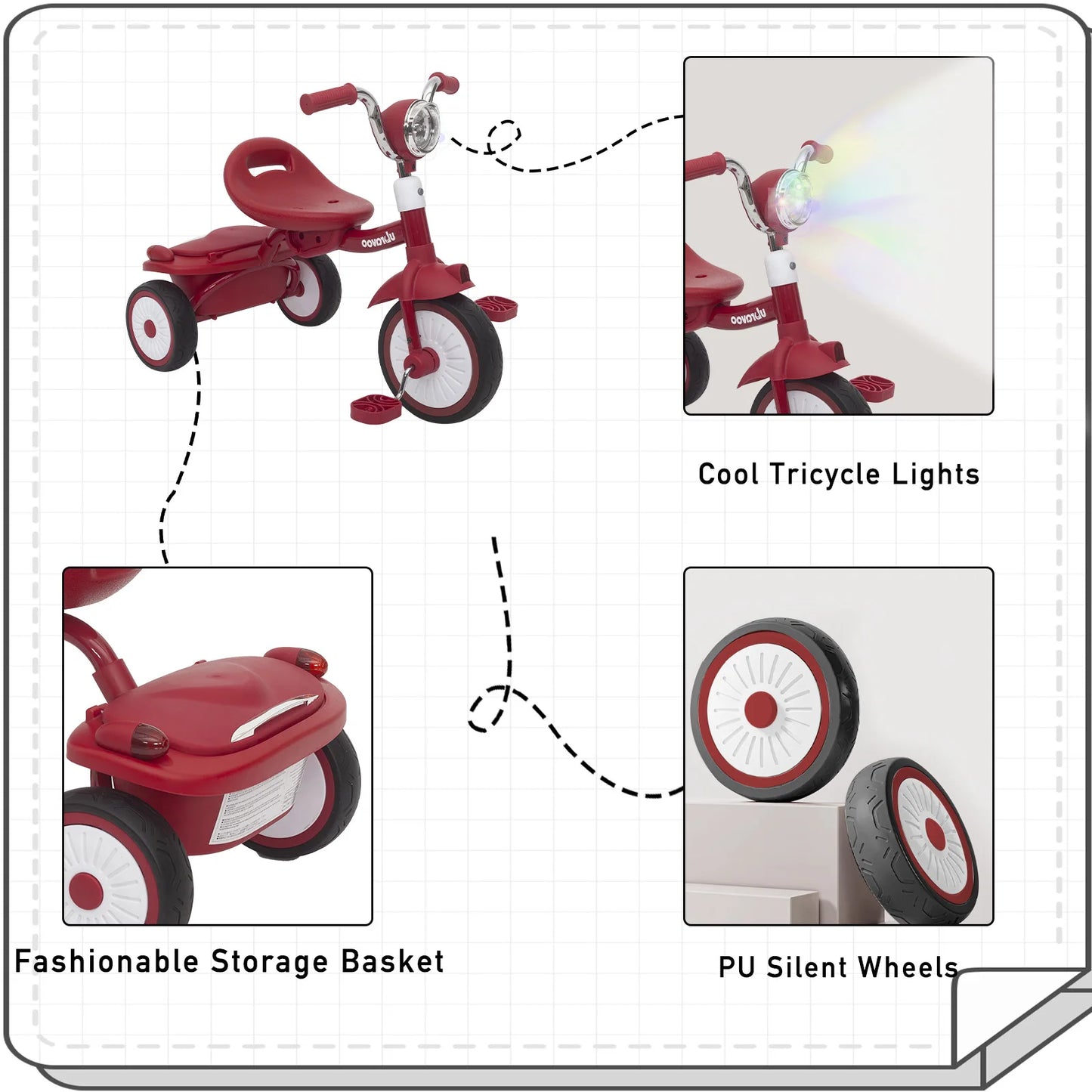 Foldable Tricycle